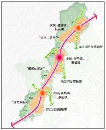 南边山乡最新发展规划，塑造未来乡村的新蓝图，南边山乡未来蓝图，最新发展规划引领乡村重塑