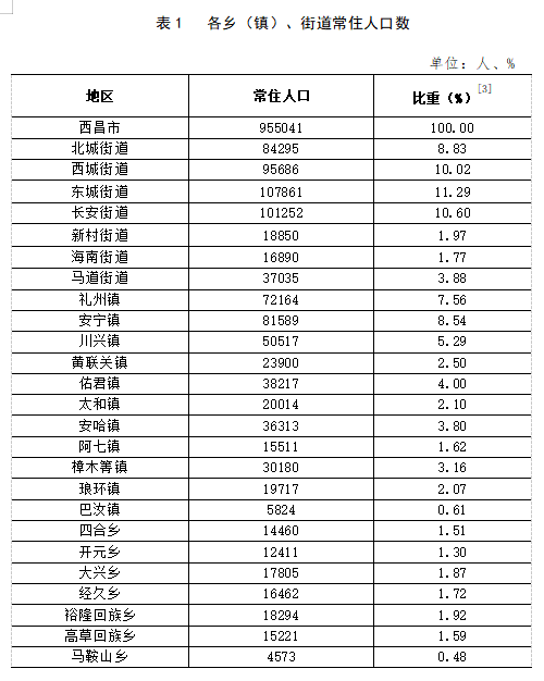 感王镇最新交通新闻，交通动态与发展展望，感王镇交通最新动态，新闻概览与发展展望