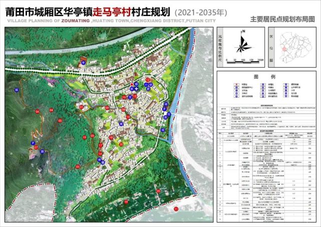 沃马村最新发展规划，塑造未来乡村典范，沃马村未来乡村典范塑造发展规划揭秘