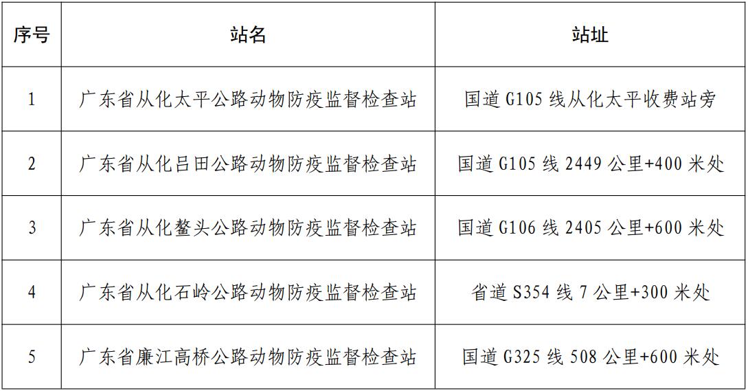 英德市防疫检疫站最新人事任命及其深远影响，英德市防疫检疫站人事任命揭晓，深远影响待观察