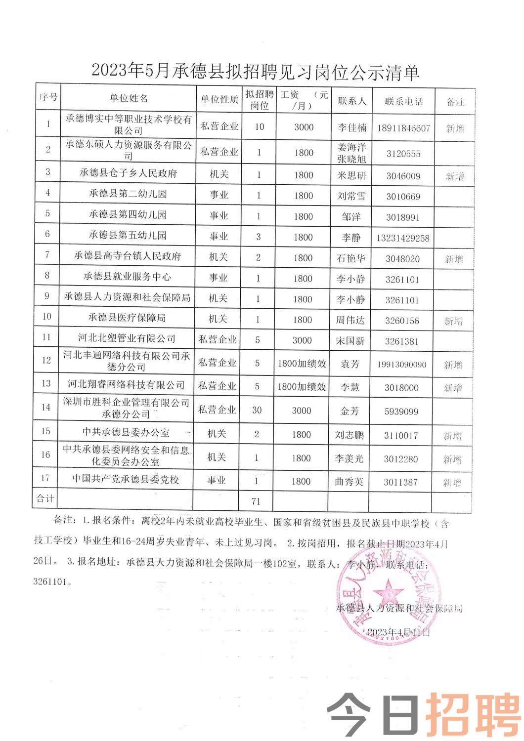 马渠乡最新招聘信息全面更新，求职者的福音来了！，马渠乡全新招聘信息发布，求职者福音已至！