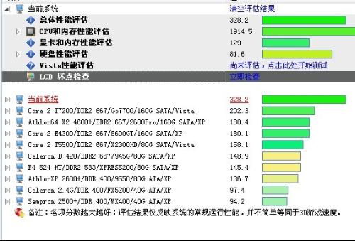 烟雨江南 第3页