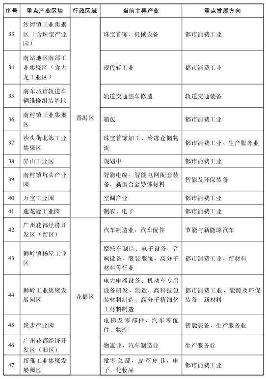 2025新奥资料免费大全,数据导向实施策略_Plus82.911