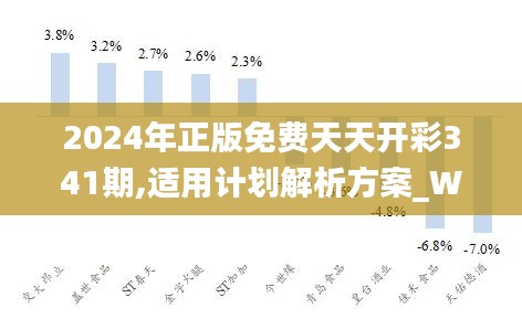 2025年天天彩免费资料,安全性方案设计_S86.471