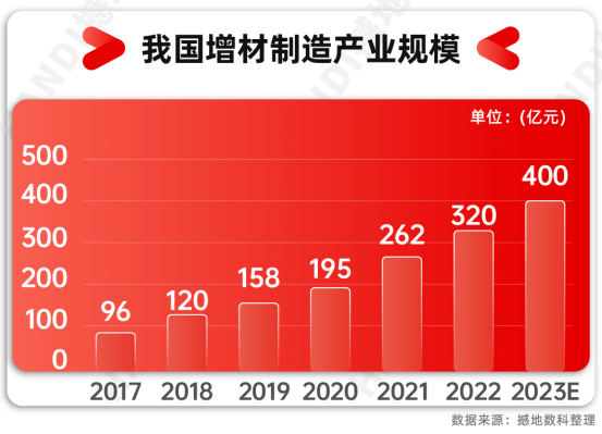 2025天天彩资料大全免费,动态调整策略执行_复刻版44.630