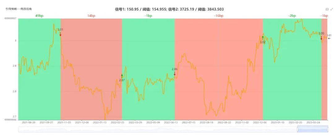 管家婆一码一肖必开,数据驱动分析决策_策略版29.588