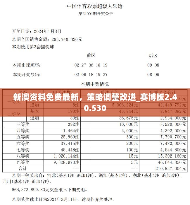 新澳今天最新资料2024,高速解析方案响应_Lite88.446