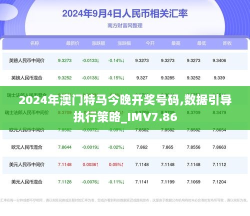 2024今天澳门买什么好,实效性策略解读_Mixed82.751