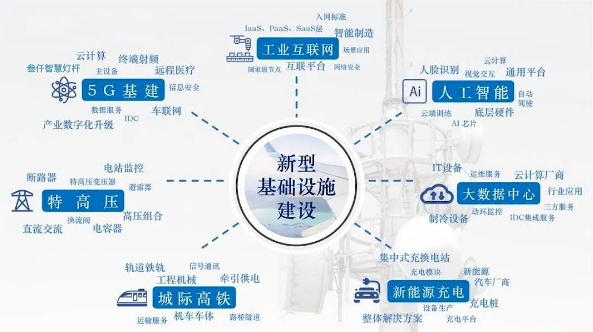 2025年新澳门正版免费大全,可持续执行探索_pack30.667