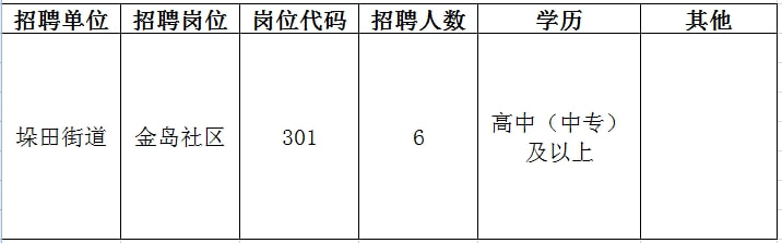 仪征市住房和城乡建设局最新招聘信息全面解析，仪征市住房和城乡建设局最新招聘信息详解