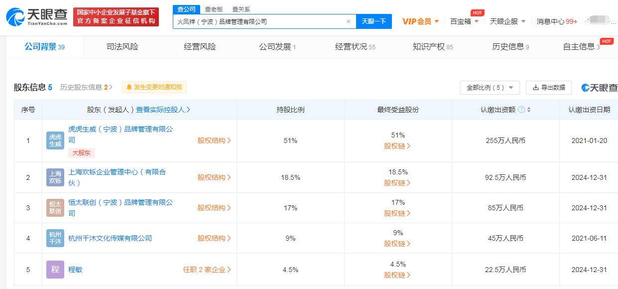 管家婆澳门免费公开图,实地验证执行数据_潮流版66.651