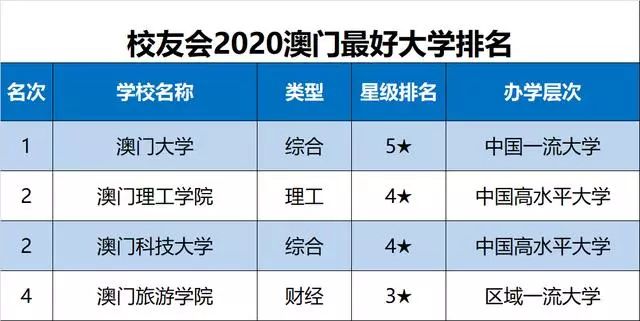 2025澳门六开奖结果,重要性解析方法_钻石版49.571