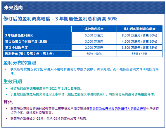 二四六香港管家婆生肖表,国产化作答解释定义_W13.153