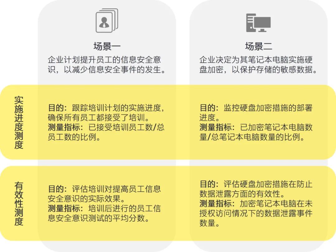 2025年正版资料免费大全功能介绍,快速响应计划分析_V版57.284