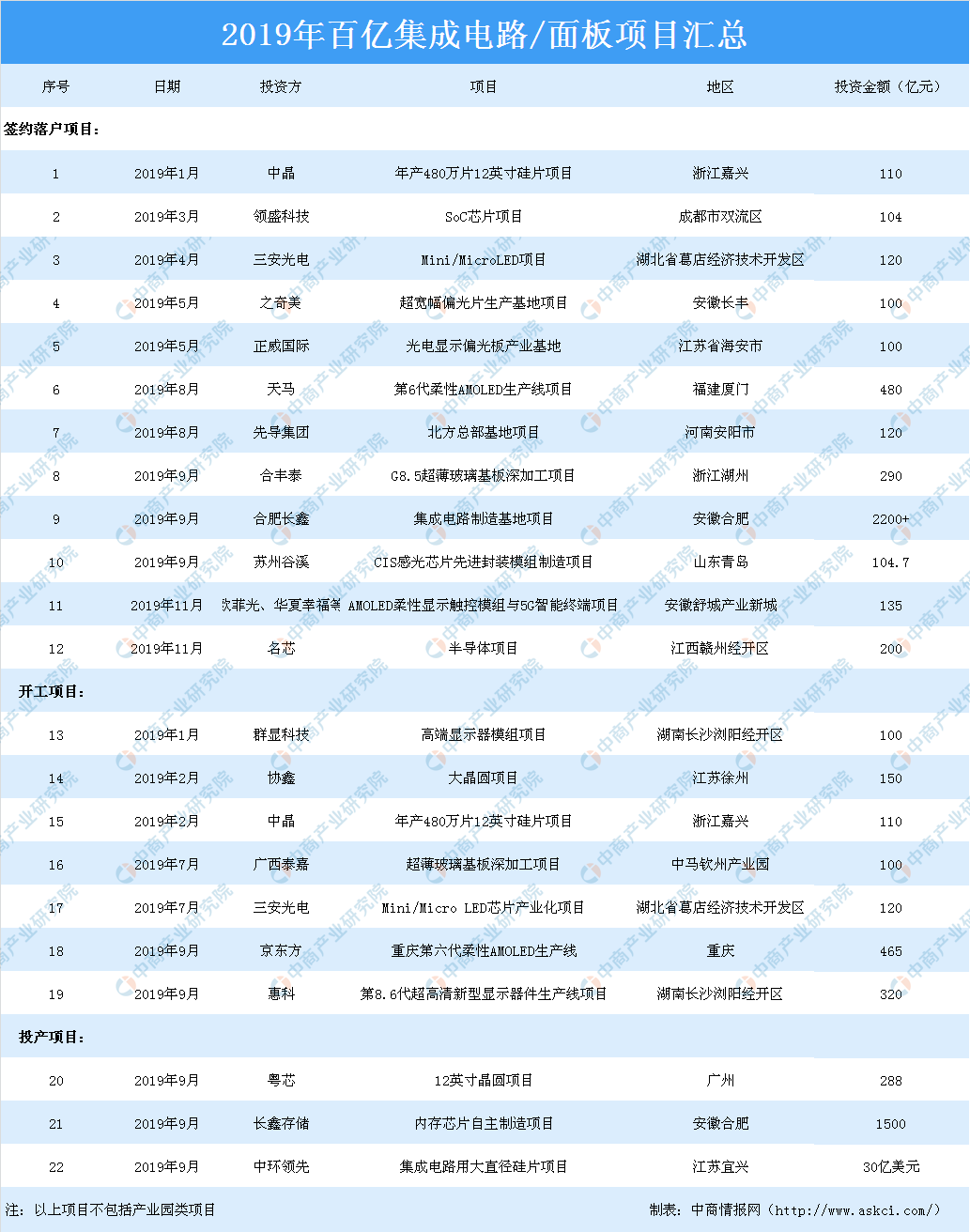 2025新澳门好彩免费资料大全,实地数据执行分析_Harmony20.454