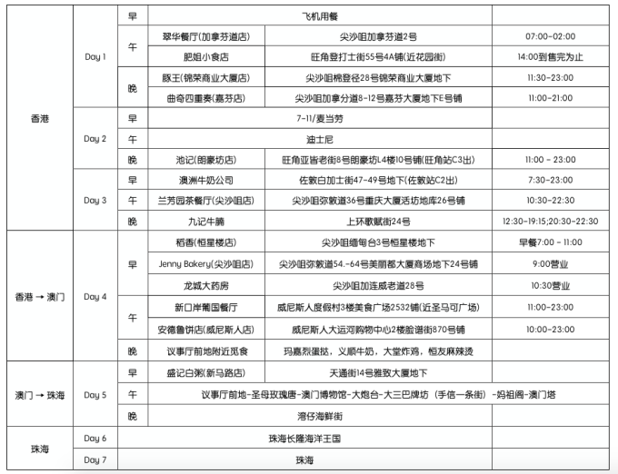 2025澳门天天开好彩大全下载,综合评估解析说明_yShop59.195