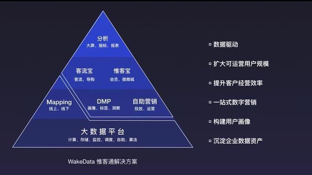 澳门最准真正最准龙门客栈,深度应用数据策略_Mixed50.362