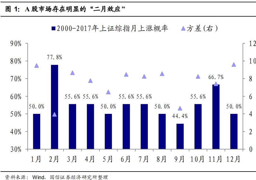 新澳门今晚开什9点31,实地执行考察数据_经典款21.240