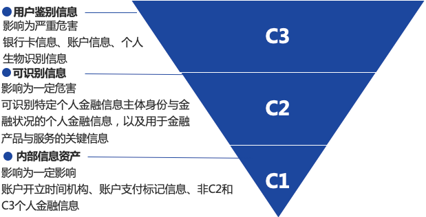 49澳门精准免费高手使用方法,深入解析应用数据_WP版49.907