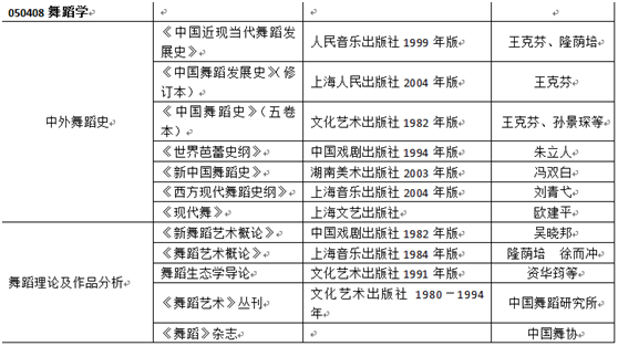 曾道道人综合资料免费大全,理论分析解析说明_挑战款25.250