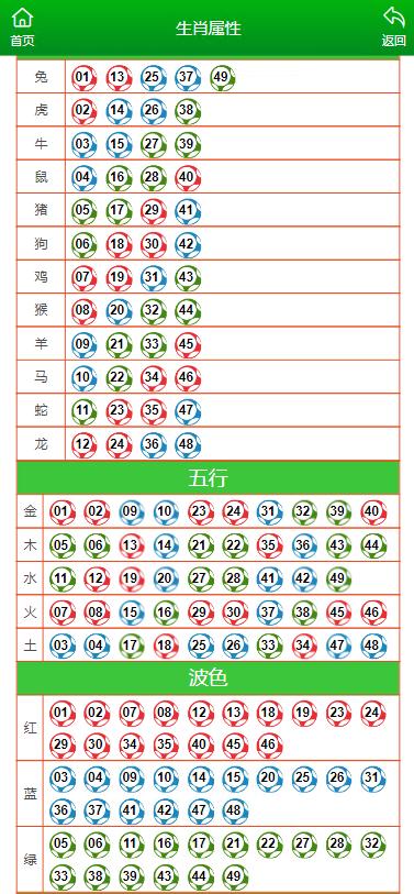 澳门一肖一码100准免费资料,动态说明分析_战略版84.708