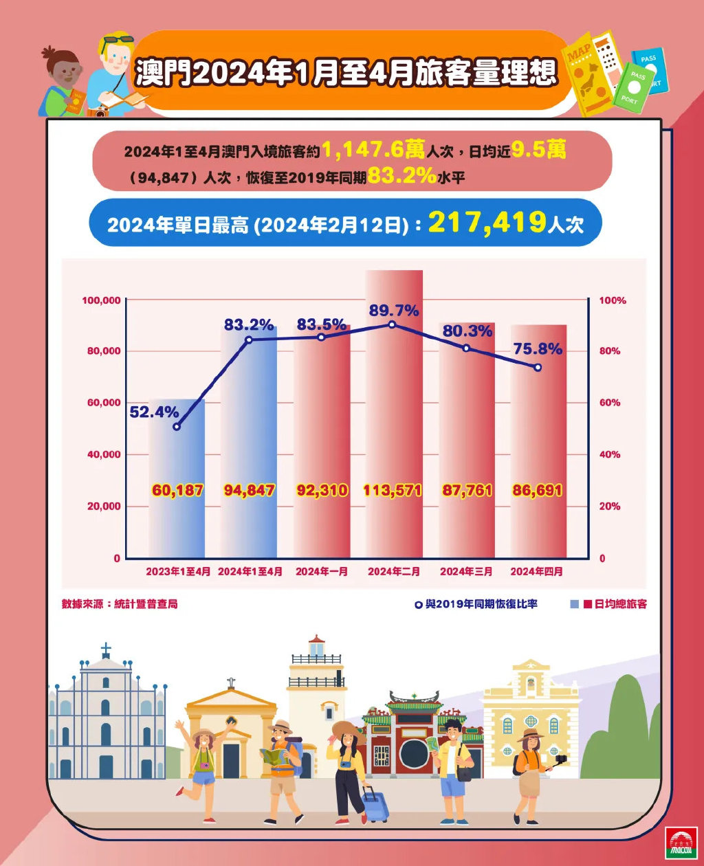 2025澳门精准正版,数据导向方案设计_UHD20.723