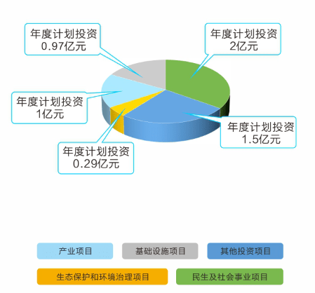 24免费资料大全天下,可持续发展实施探索_Tablet53.76