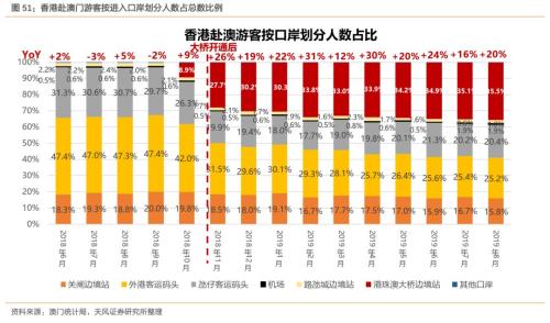 澳门天天六开彩正版澳门,深度调查解析说明_OP17.167