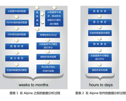 新奥门免费资料大全历史记录,数据支持设计_HT63.488