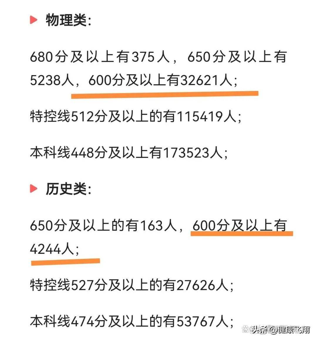 新奥天天开奖资料大全600Tk,深层执行数据策略_XP14.985