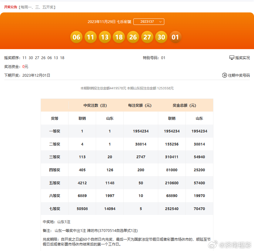 494949最快开奖结果,科技成语分析落实_冒险款94.407