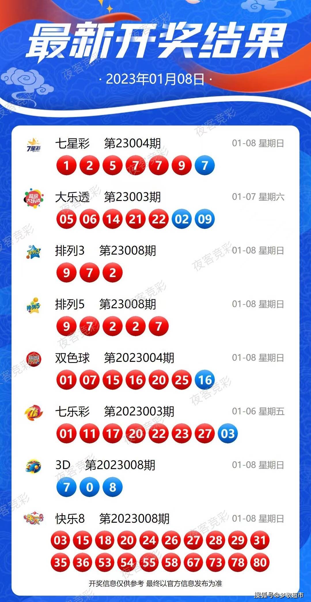 新澳2025年开奖记录,功能性操作方案制定_理财版38.867