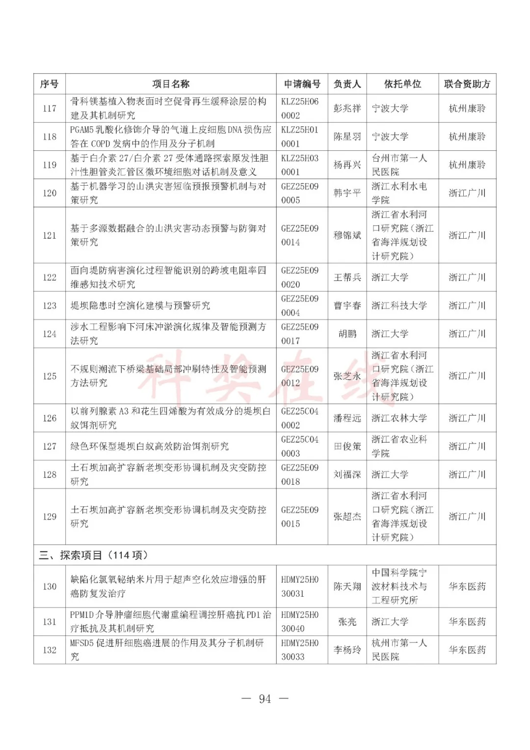 濠江论坛澳门资料2025,实地评估解析说明_FHD版78.142