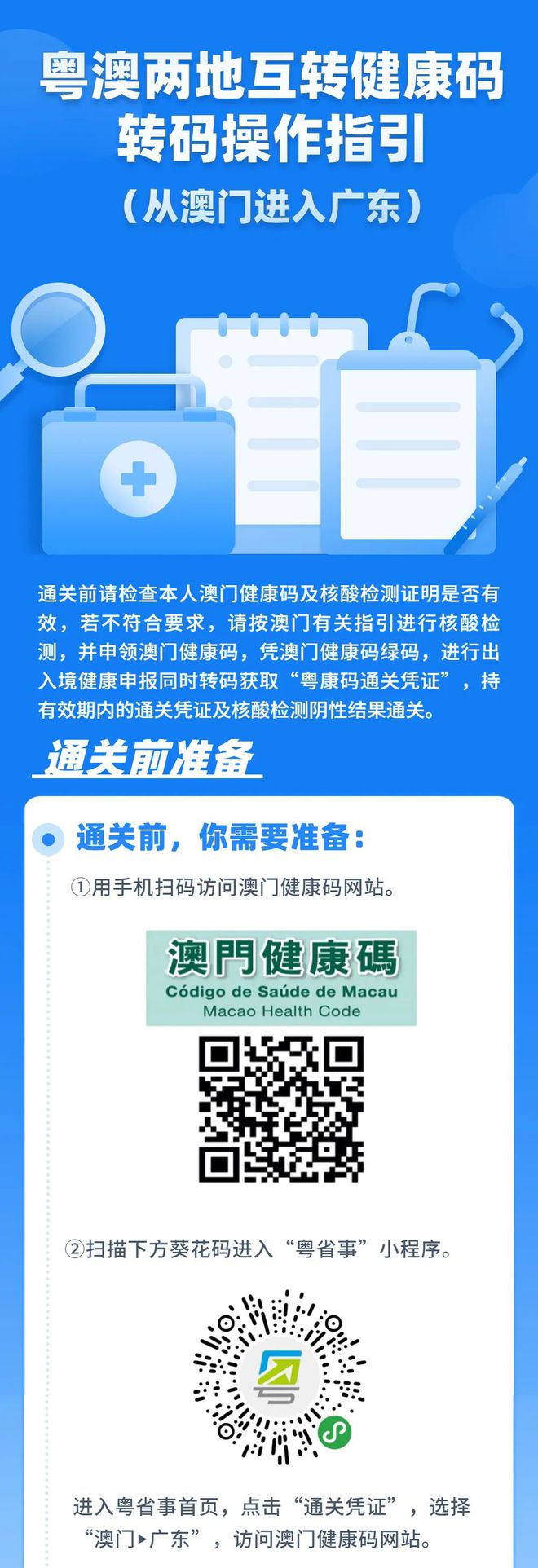 新澳门内部一码精准公开,数据分析引导决策_WearOS47.203