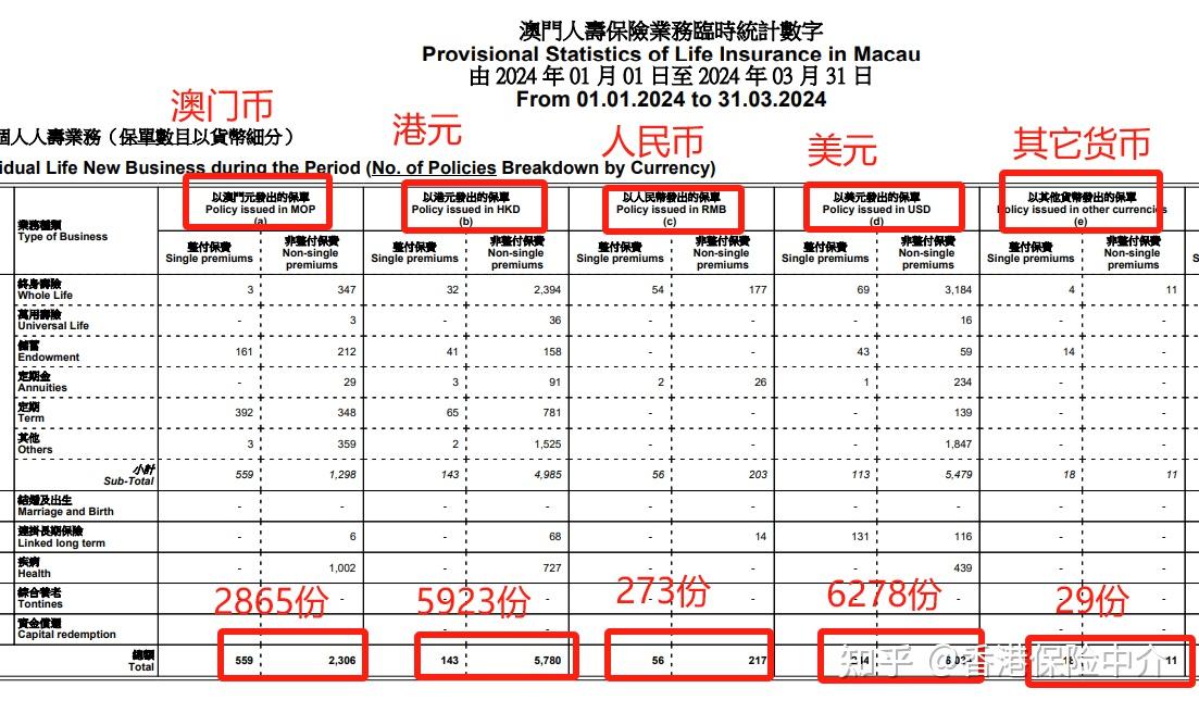 2O24澳门开奖结果王中王,综合计划评估说明_Advance86.429