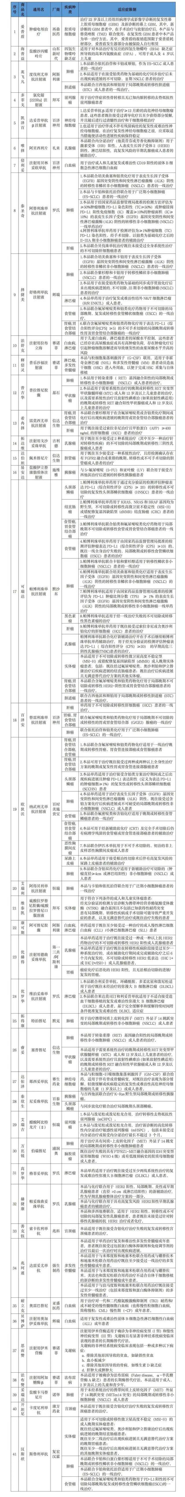 2025澳门六开彩开奖结果,深入解析数据设计_Advanced47.106