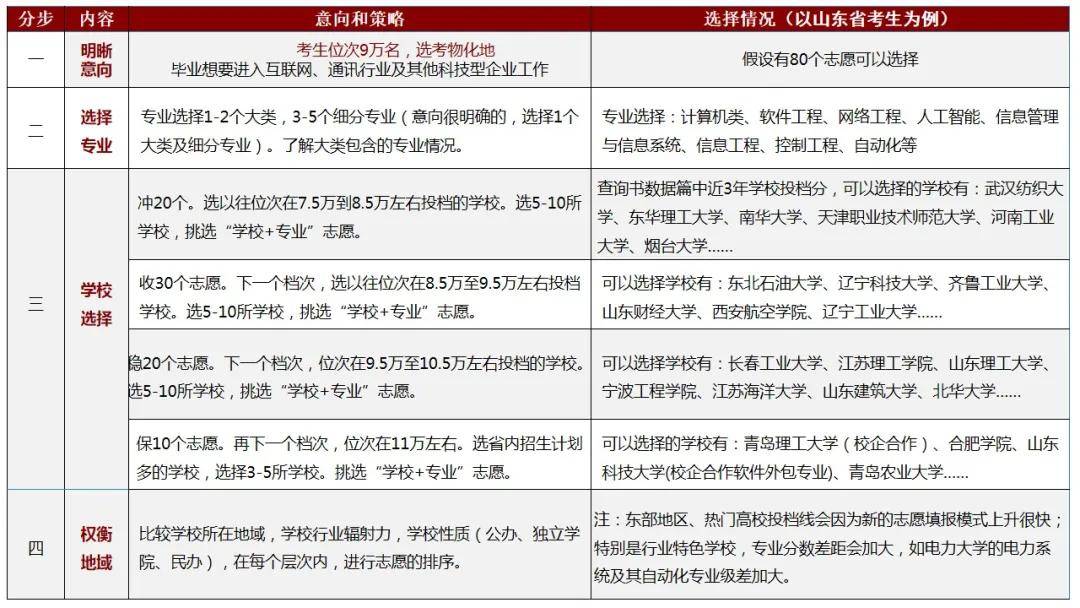 六盒宝典2025年最新版,全面评估解析说明_ios31.129