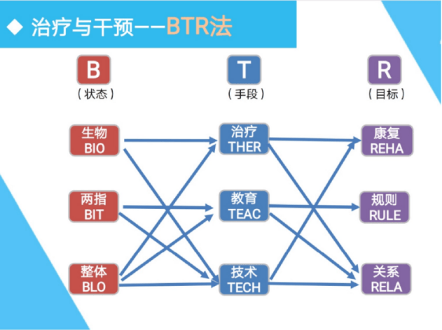 7777788888王中王玄机优势,实地评估策略_Device80.924