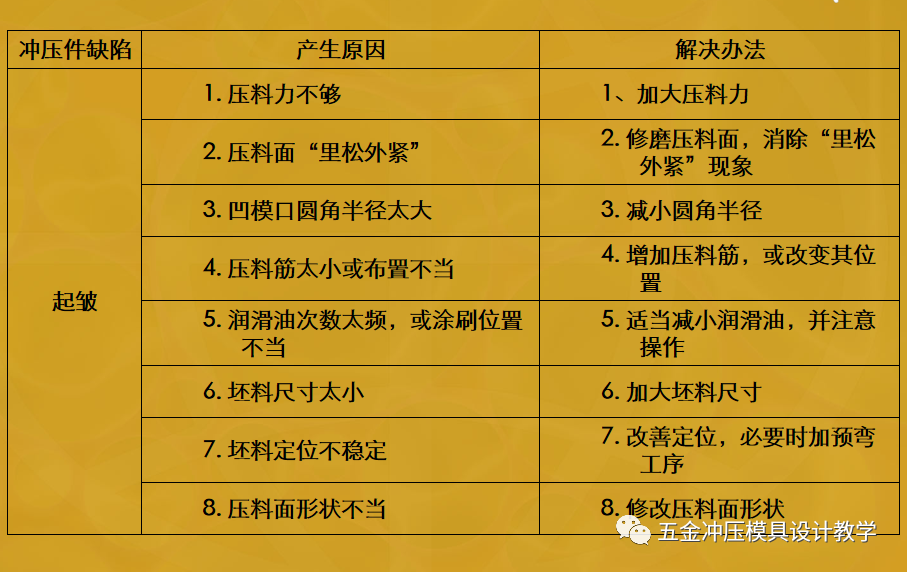 今晚澳门开奖结果2025,安全设计解析方案_运动版69.636