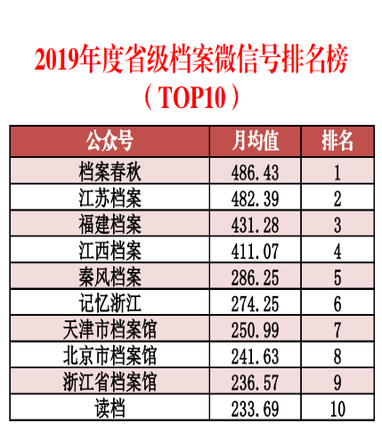 2025正版资料免费大全,数据驱动分析解析_DP29.894