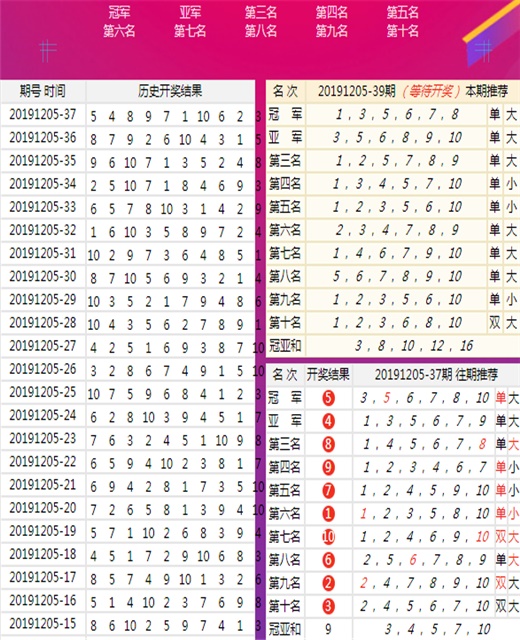 香港神算子资料免费公开,快速计划设计解答_复刻版66.191