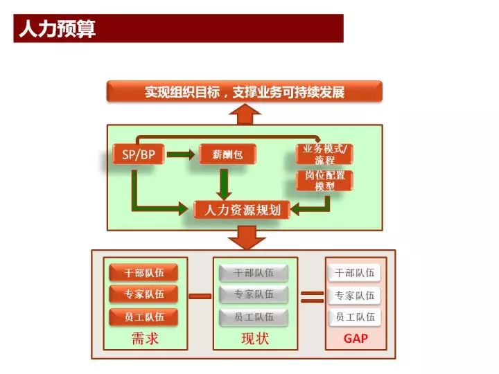 二四六香港资料期期中准,快速解析响应策略_交互版68.758