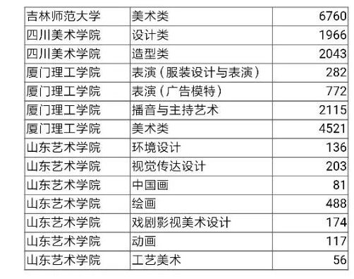 2025年新澳门夭夭好彩,实际数据说明_vShop16.346