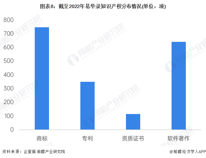 新澳精准资料免费提供267期,全面设计执行数据_云端版25.958