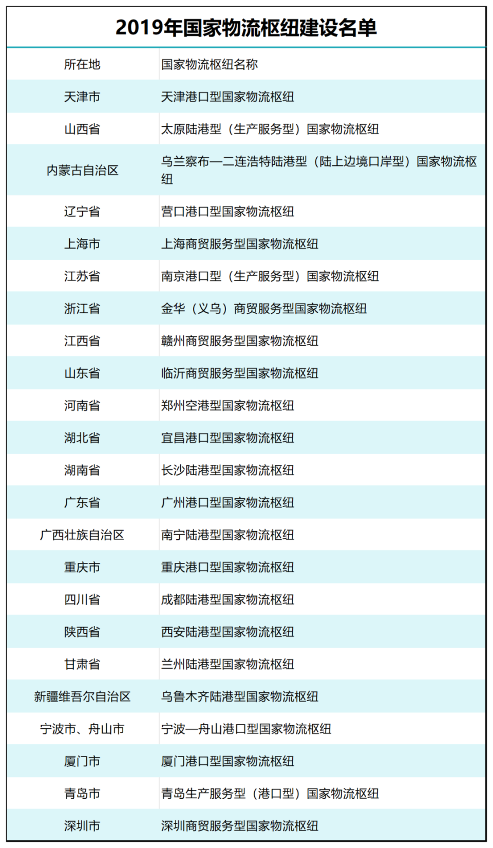 新奥天天开奖资料大全600tKm,经济执行方案分析_试用版48.263