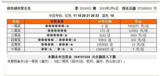 三期内必出一期澳门开奖结果,定性分析说明_5DM52.871