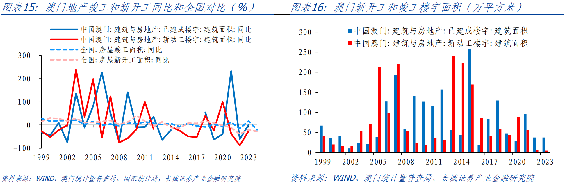 澳门精准正版免费大全,实地执行分析数据_理财版99.824