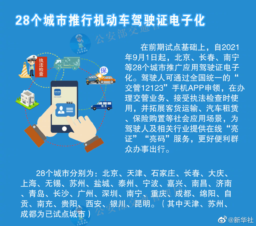 2025香港正版资料免费看,快速解答方案解析_7DM59.257