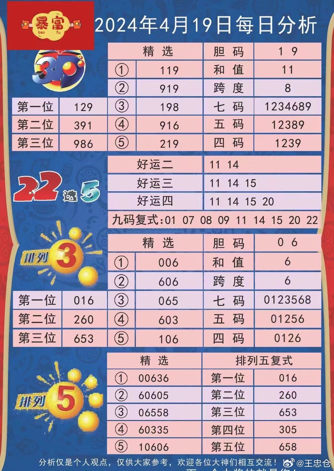 新澳开奖结果,快速计划设计解析_NE版95.676