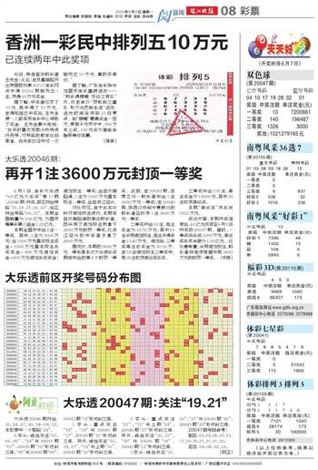 2025年天天开好彩资料,实地解读说明_界面版50.946